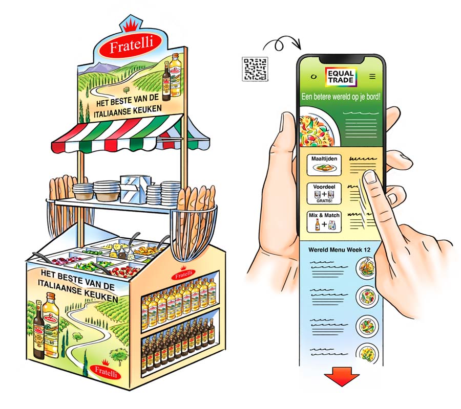 Salade gondola + offline-online interaction