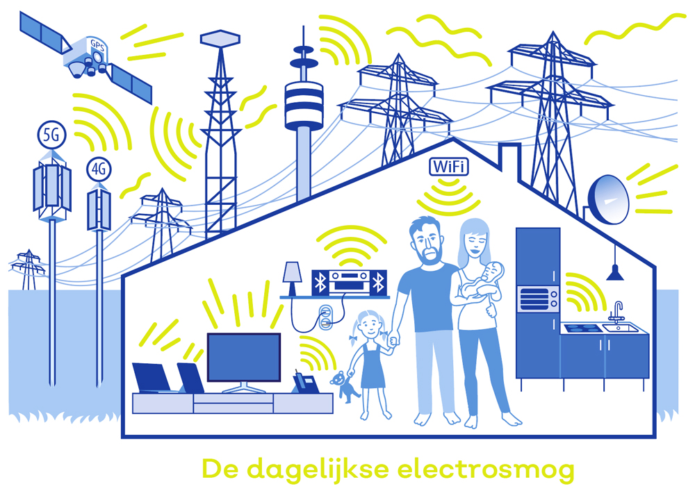 Infographic Electrosmog 5