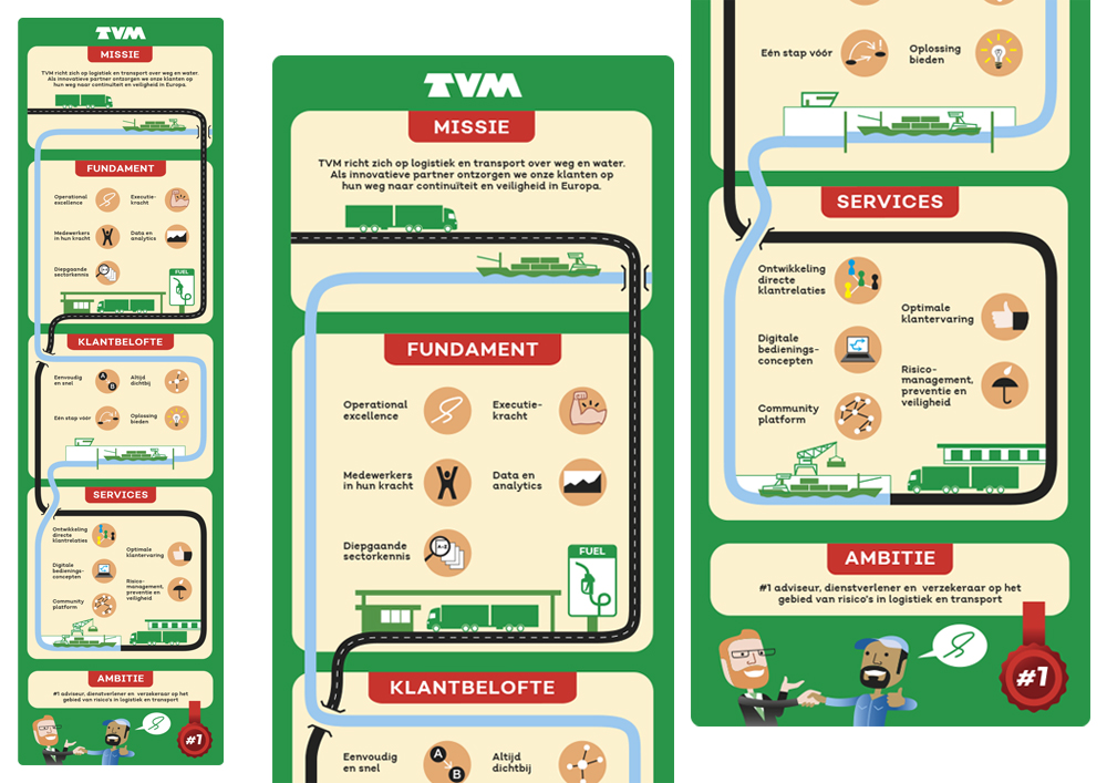 Infographic Logistics 6