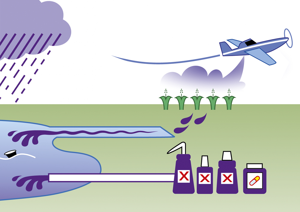 Infographic Water Pollution 2